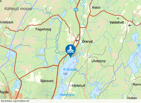Norra Gussjön på kartan